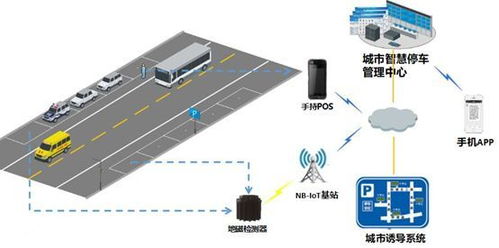 智博會專欄 南威軟件集團旗下網鏈科技兩大解決方案斬獲物聯網大獎，引領物聯網技術服務新浪潮